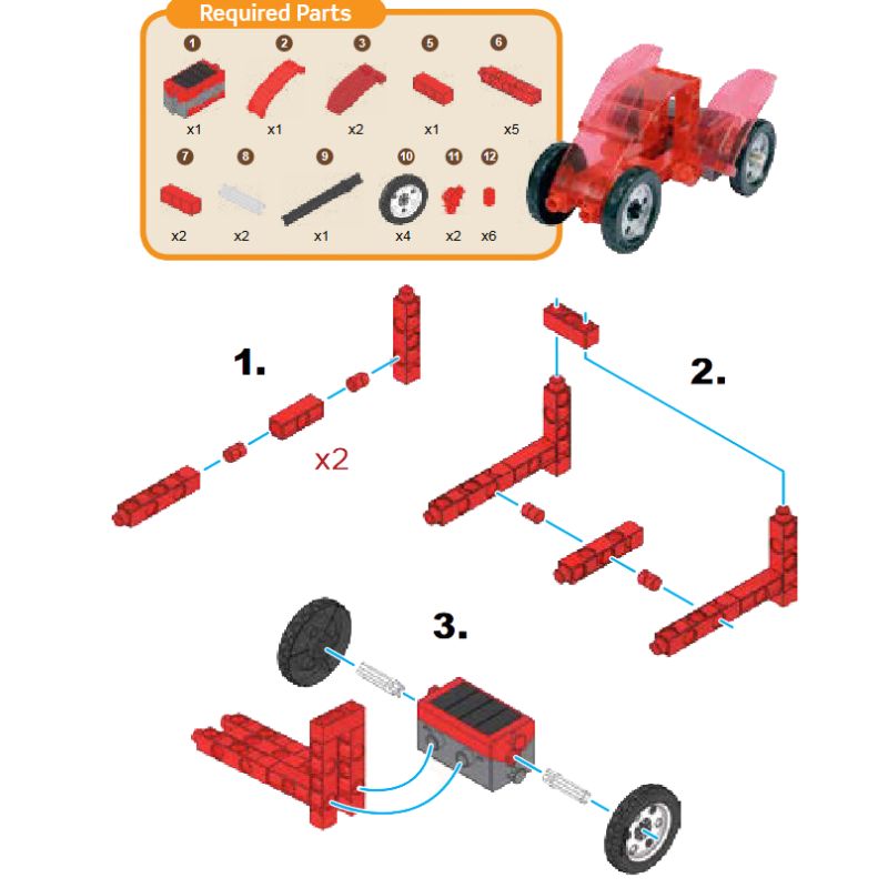 SOLAR ENERGY KITS 2470